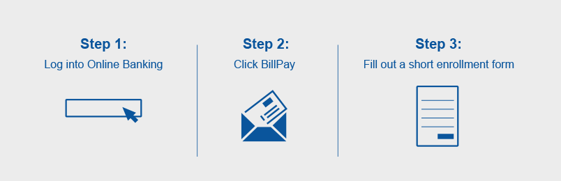 BillPay Steps Image