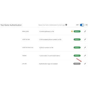 Click on the pencil to edit the 2FA APP settings.