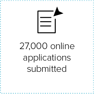 checks submitted via app