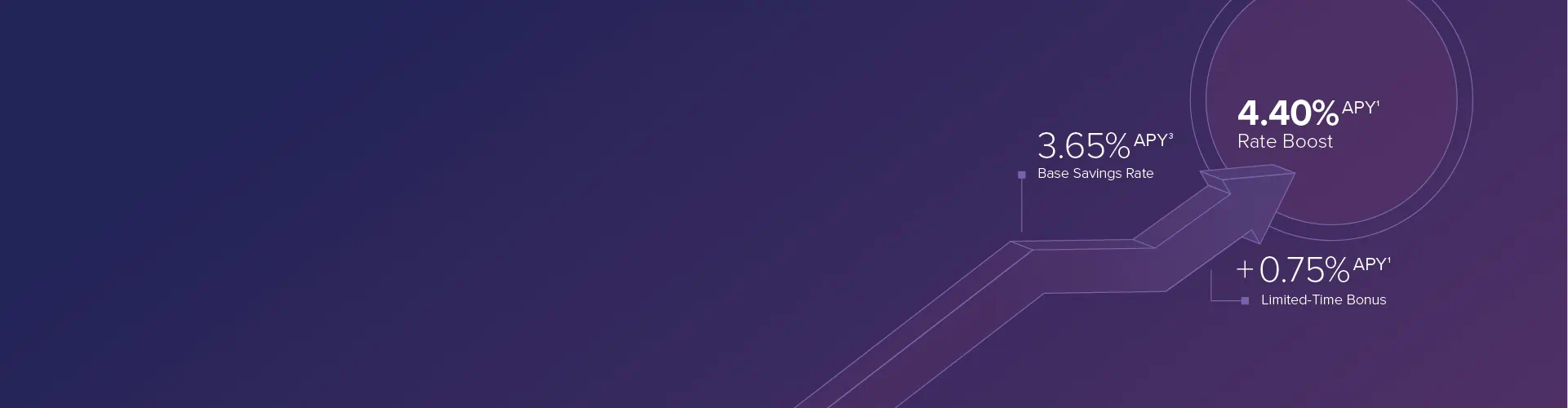 Premier_RateBoost